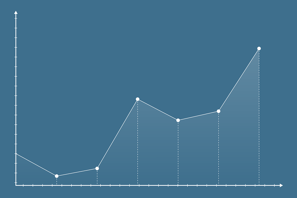 distance-time-graph-lesson-science-cbse-class-7